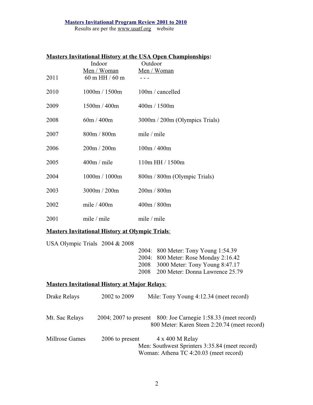 Masters Invitational Program Review 2001 to 2010