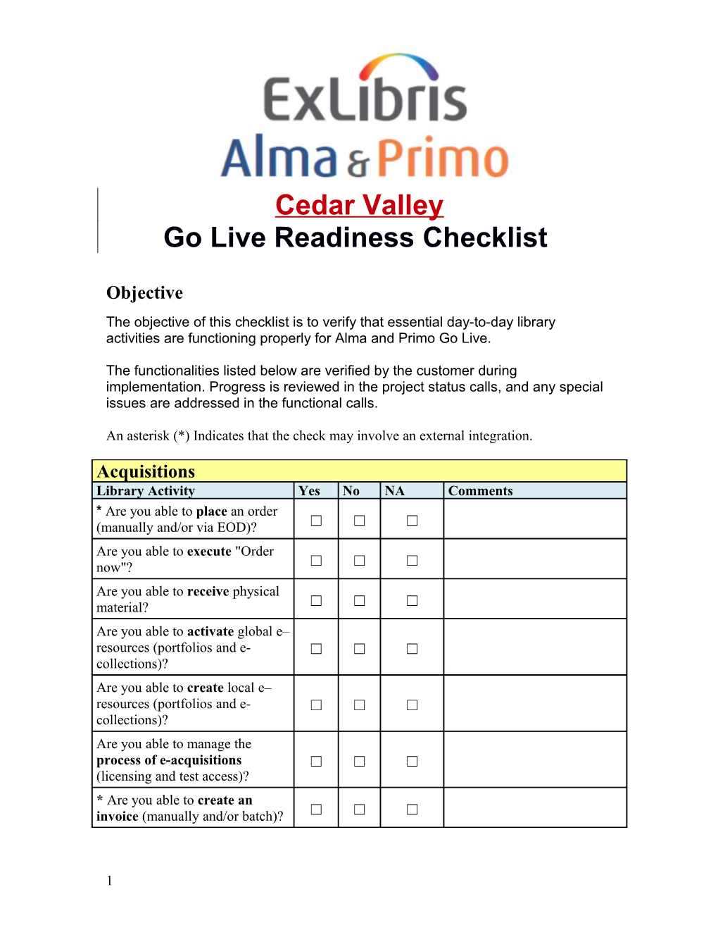 Go Live Readiness Checklist