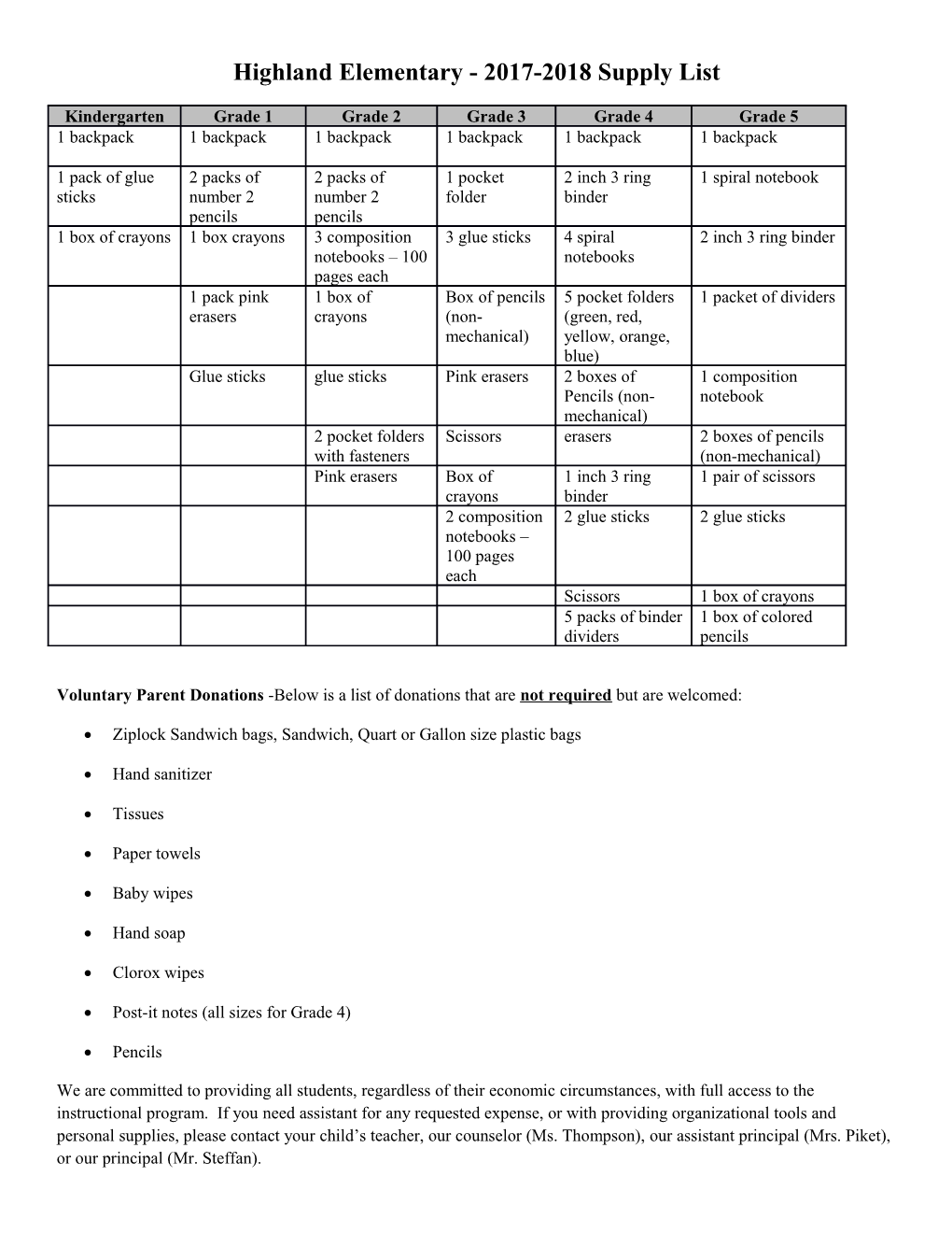 Highland Elementary - 2017-2018 Supply List