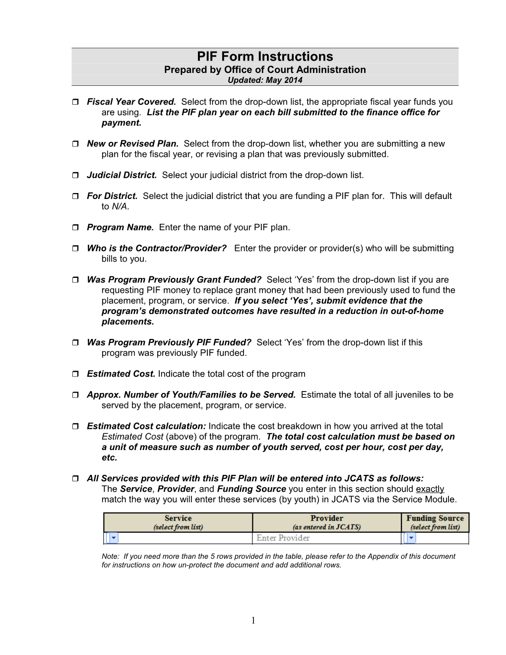 PIF Form Directions