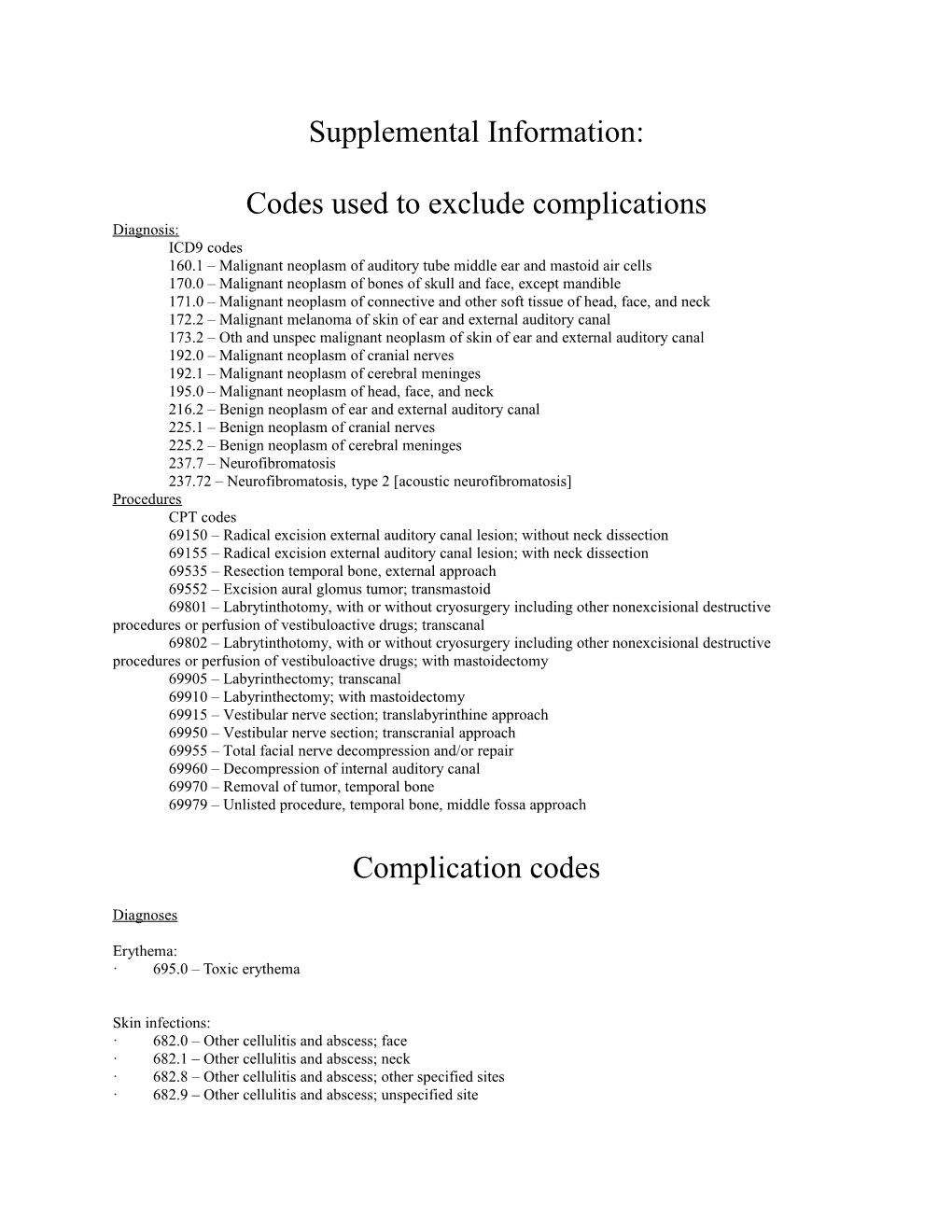 Codes Used to Exclude Complications