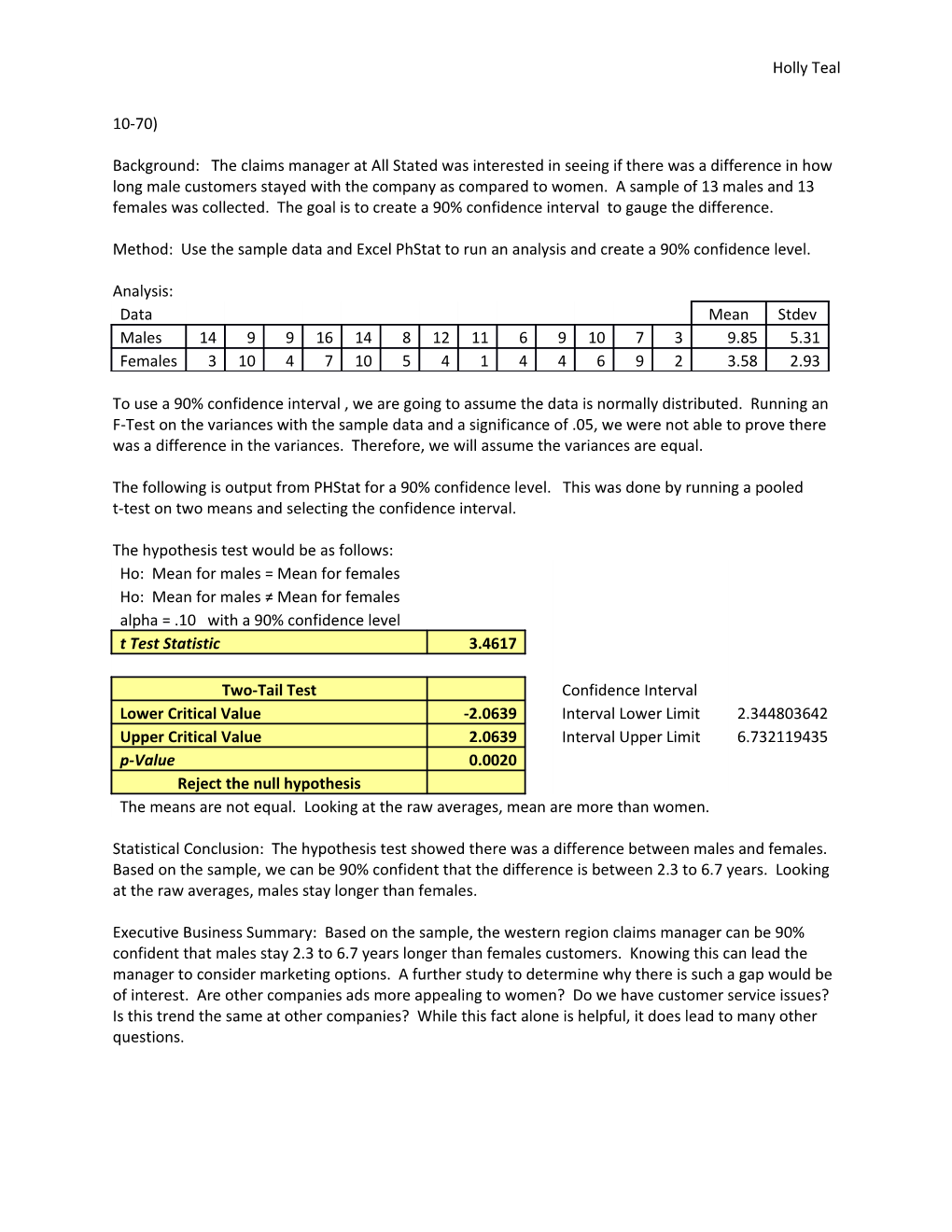 T-Test on Two Means and Selecting the Confidence Interval