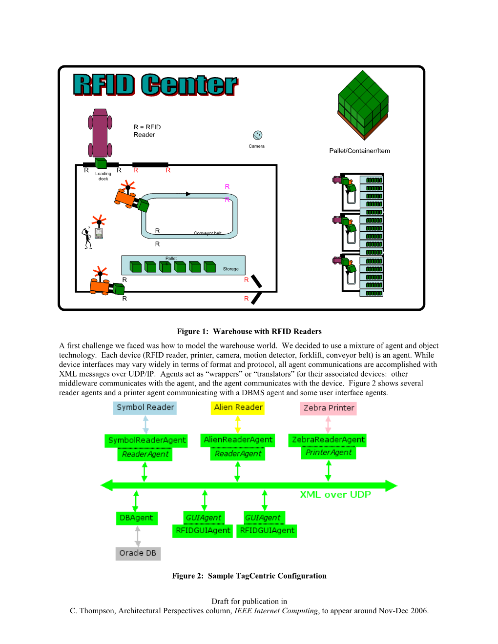 Architecting an RFID Middleware Framework
