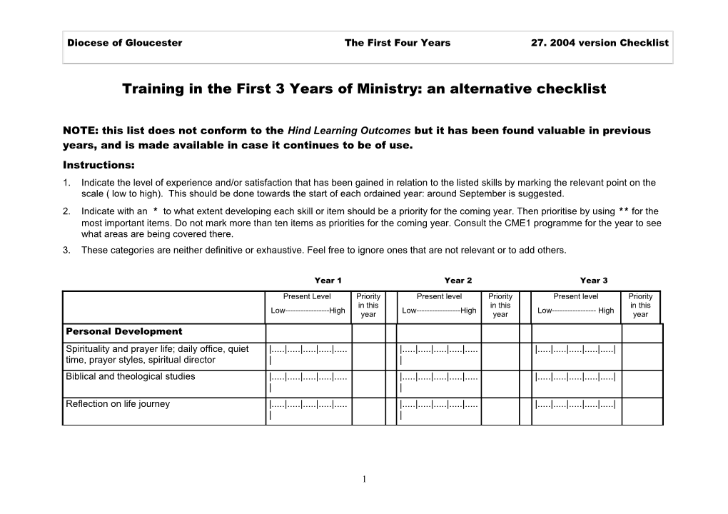 Training in the First 3 Years of Ministry: an Alternative Checklist