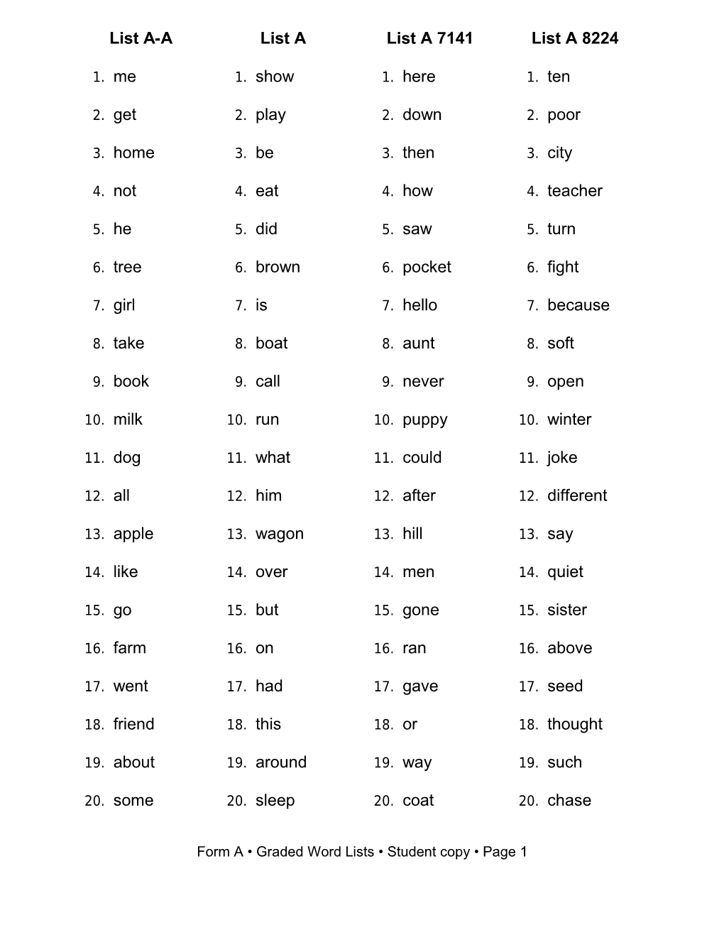 Form a Graded Word Lists Student Copy Page 1