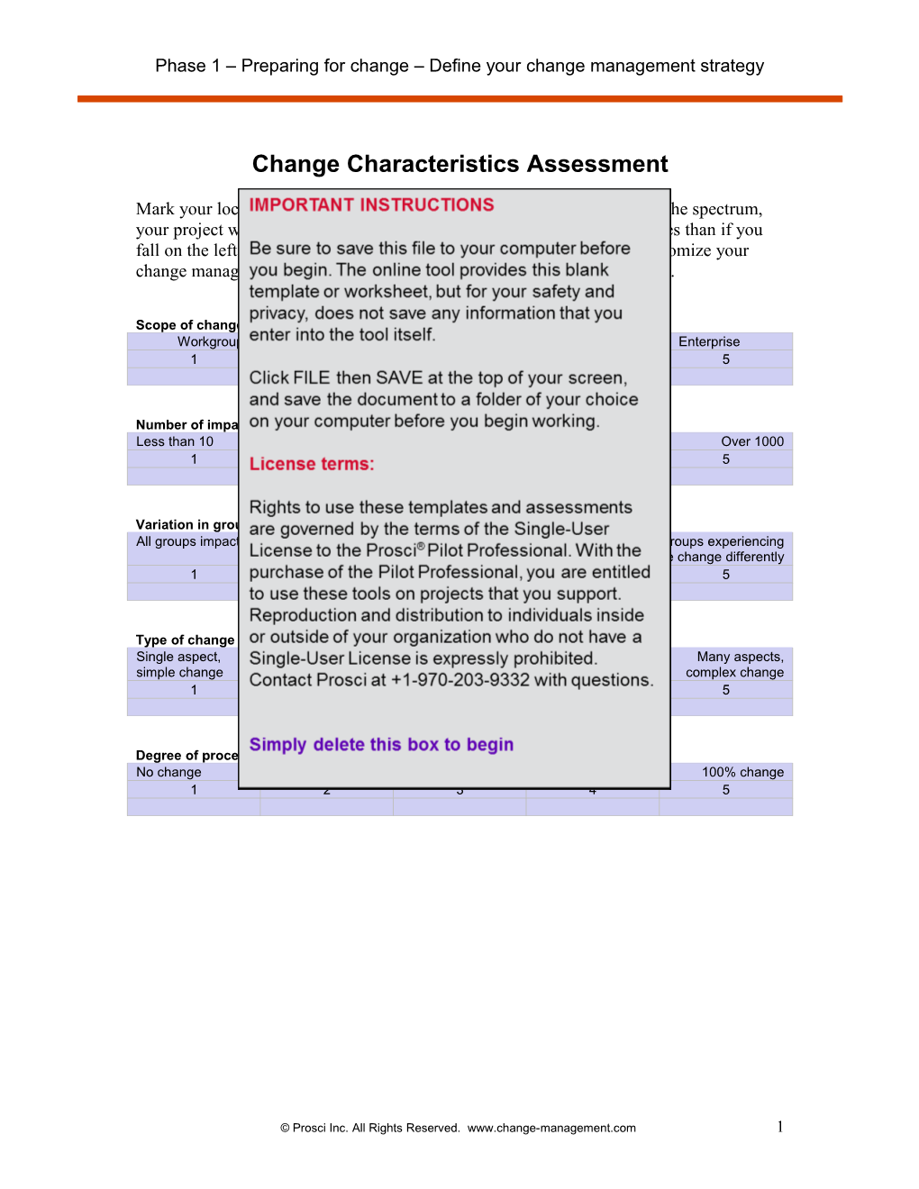 Change Characteristics Profile