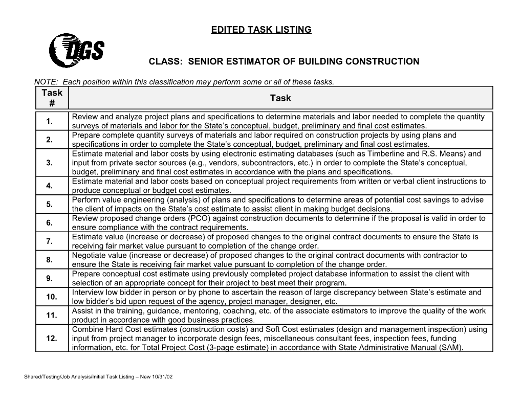 Class: Senior Estimator of Building Construction