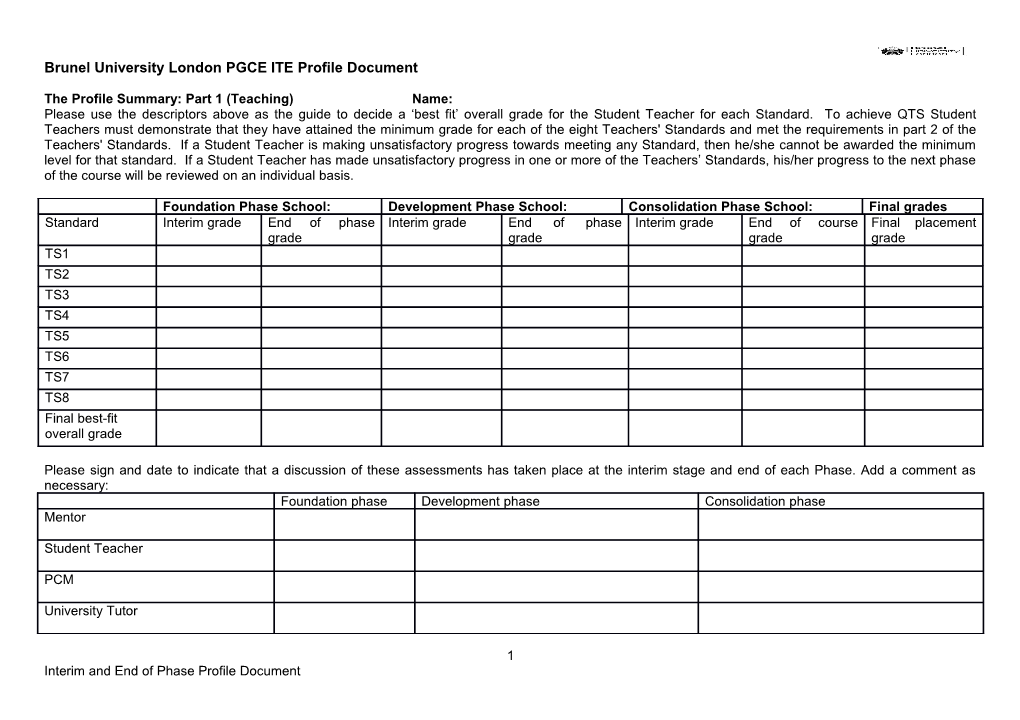 Brunel University London PGCE ITE Profile Document