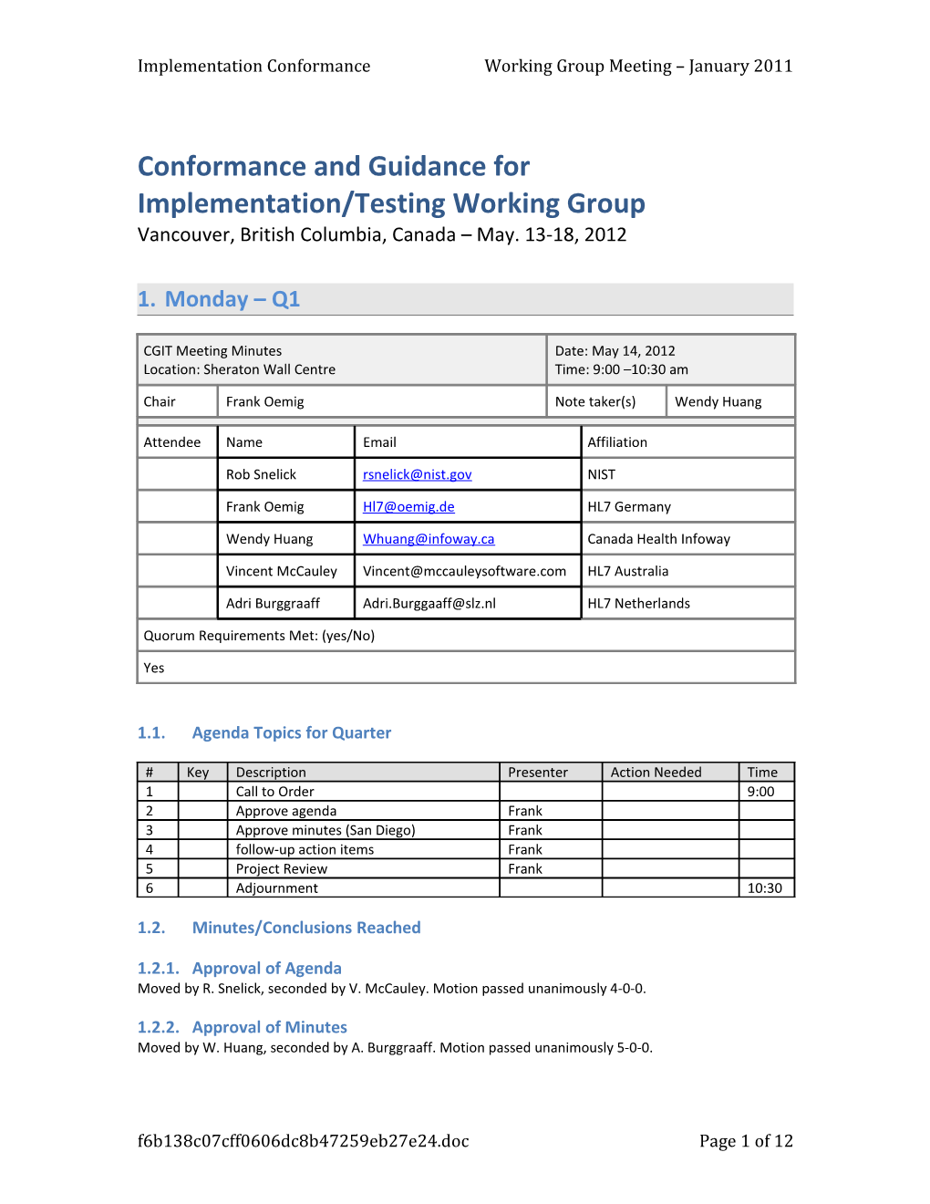 Implementation Conformance Working Group