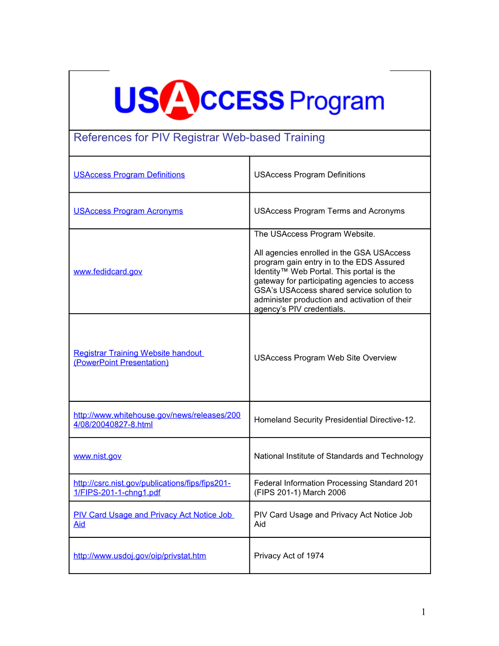 References for PIV Registrar Web-Based Training