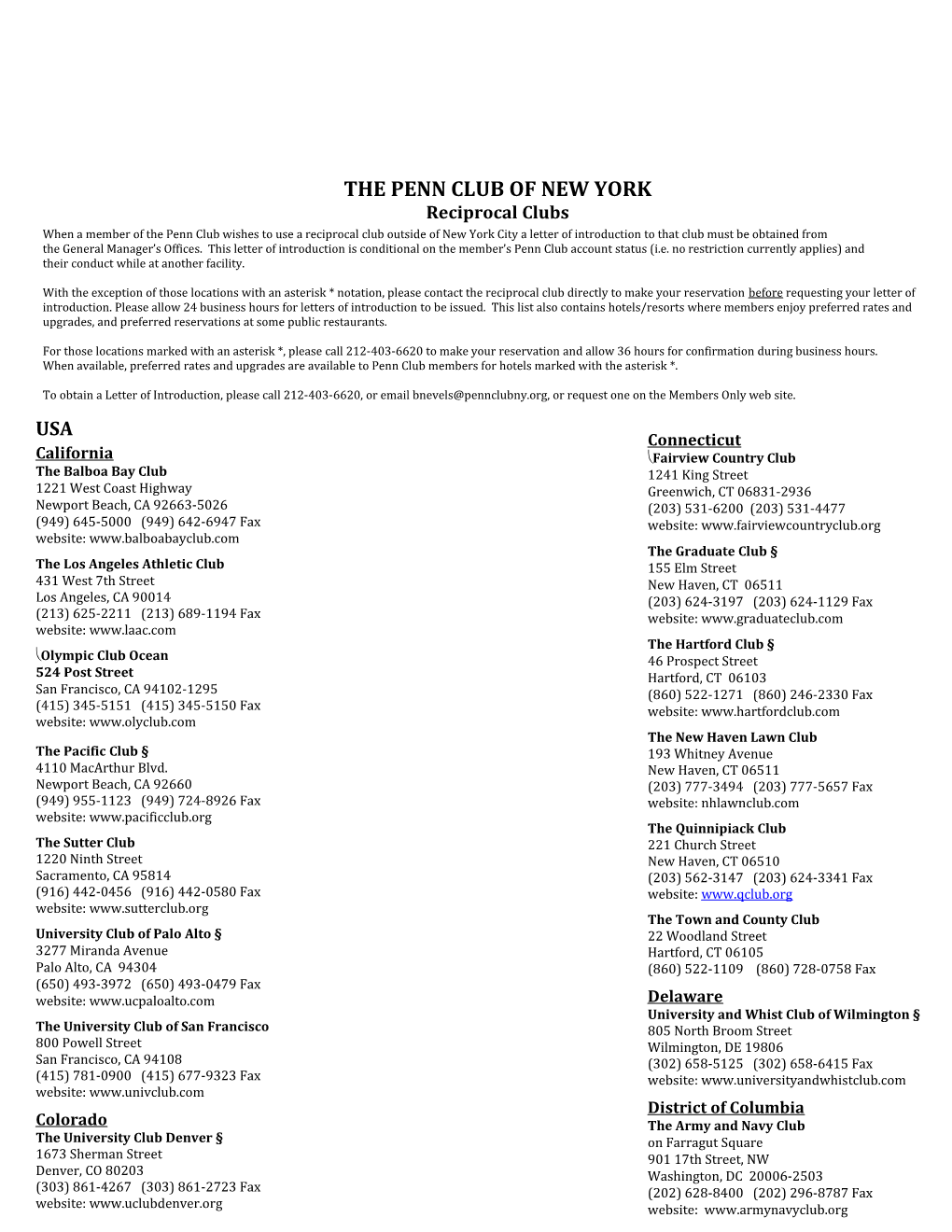 The Penn Club of New York