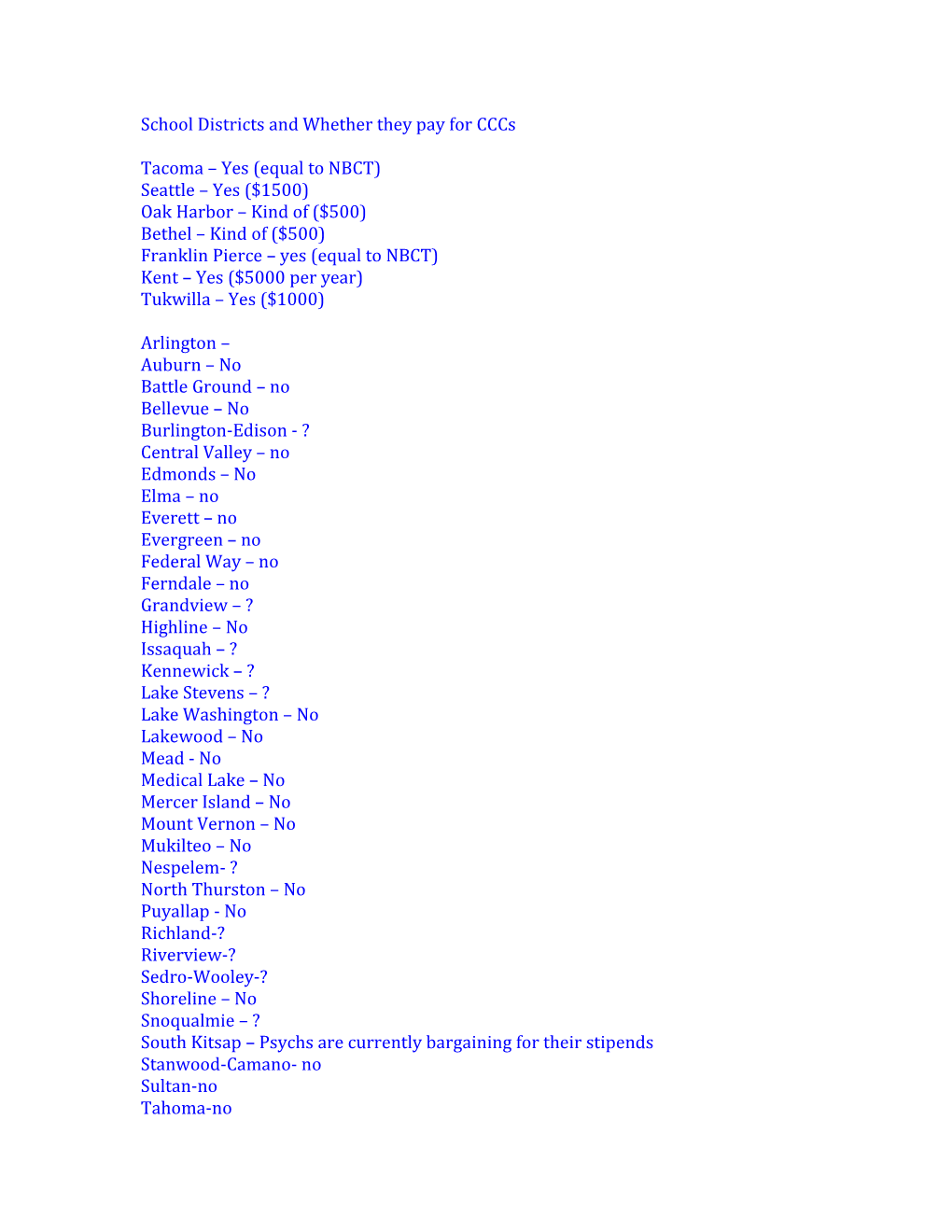 School Districts and Whether They Pay for Cccs