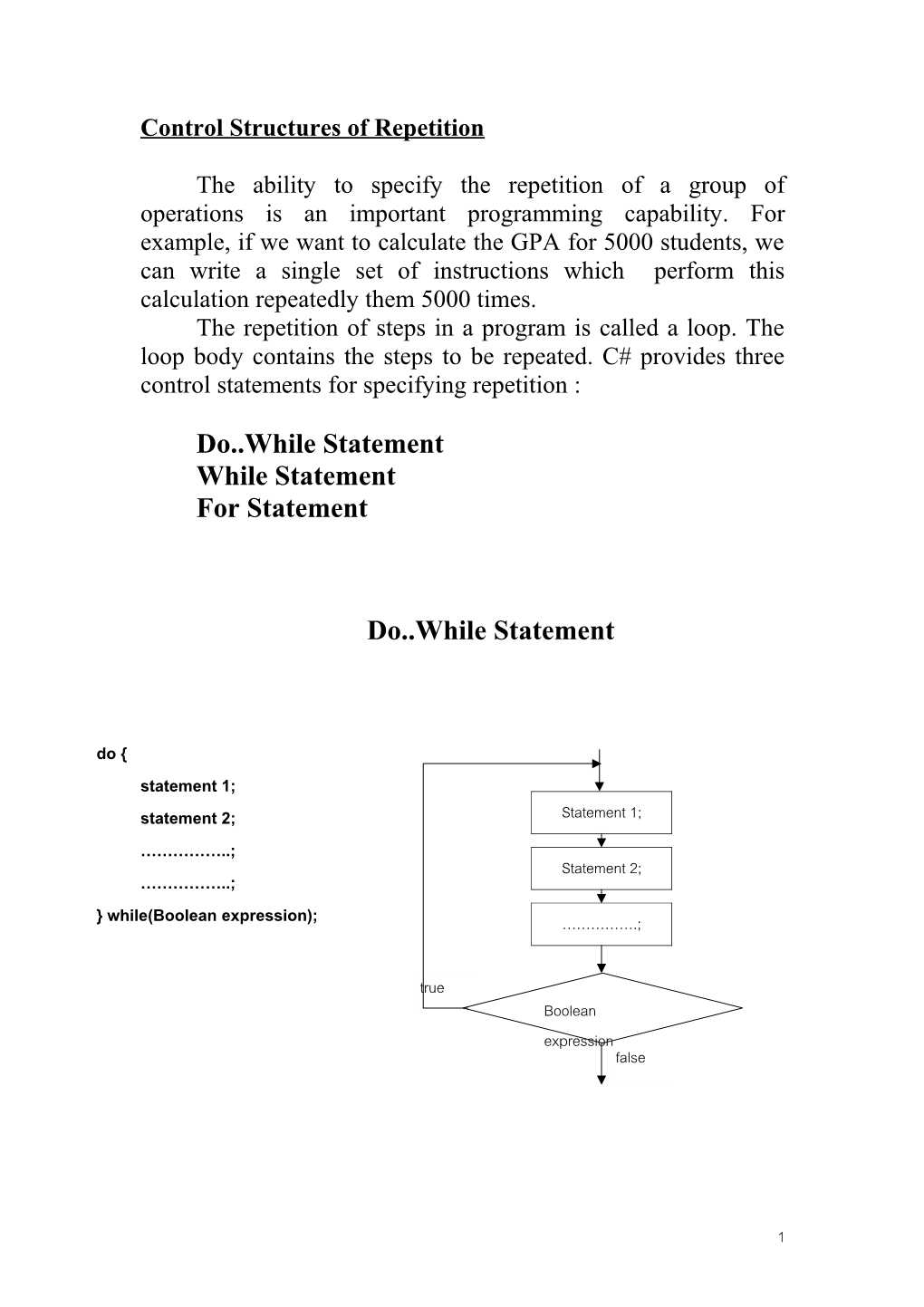 Control Structures of Repetition