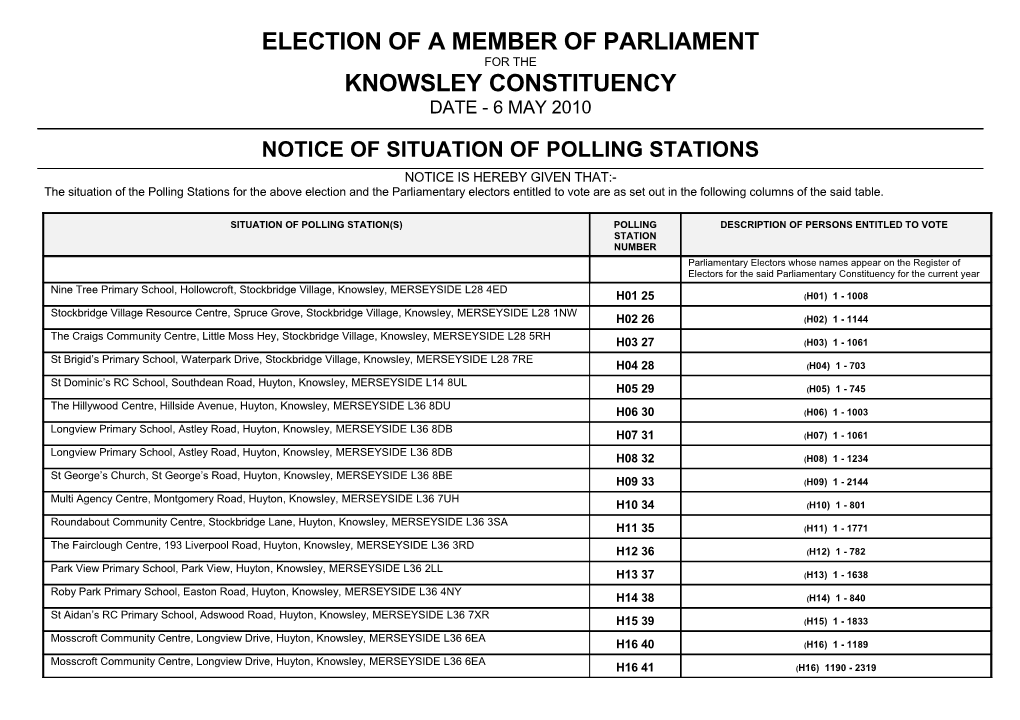 Notice of Situation of Polling Stations