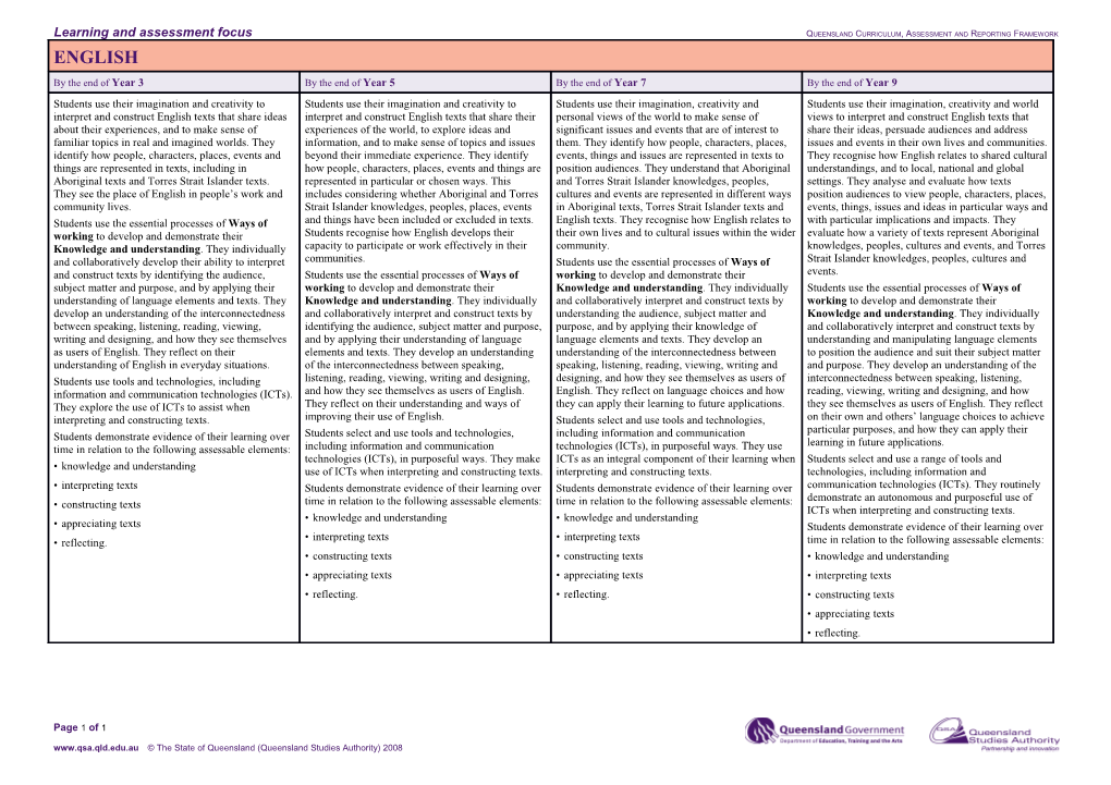 Learning and Assessment Focus - ENGLISH