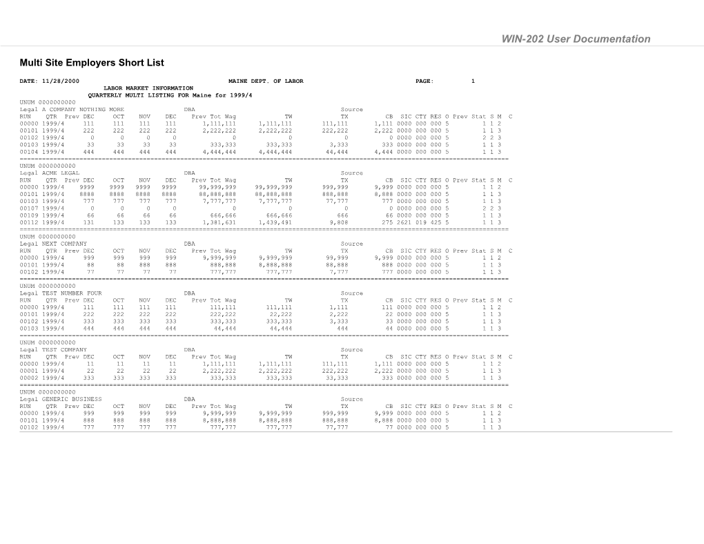 Multi Site Employers Short List