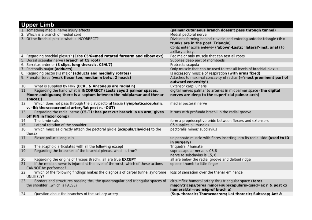 Tissues & Structures