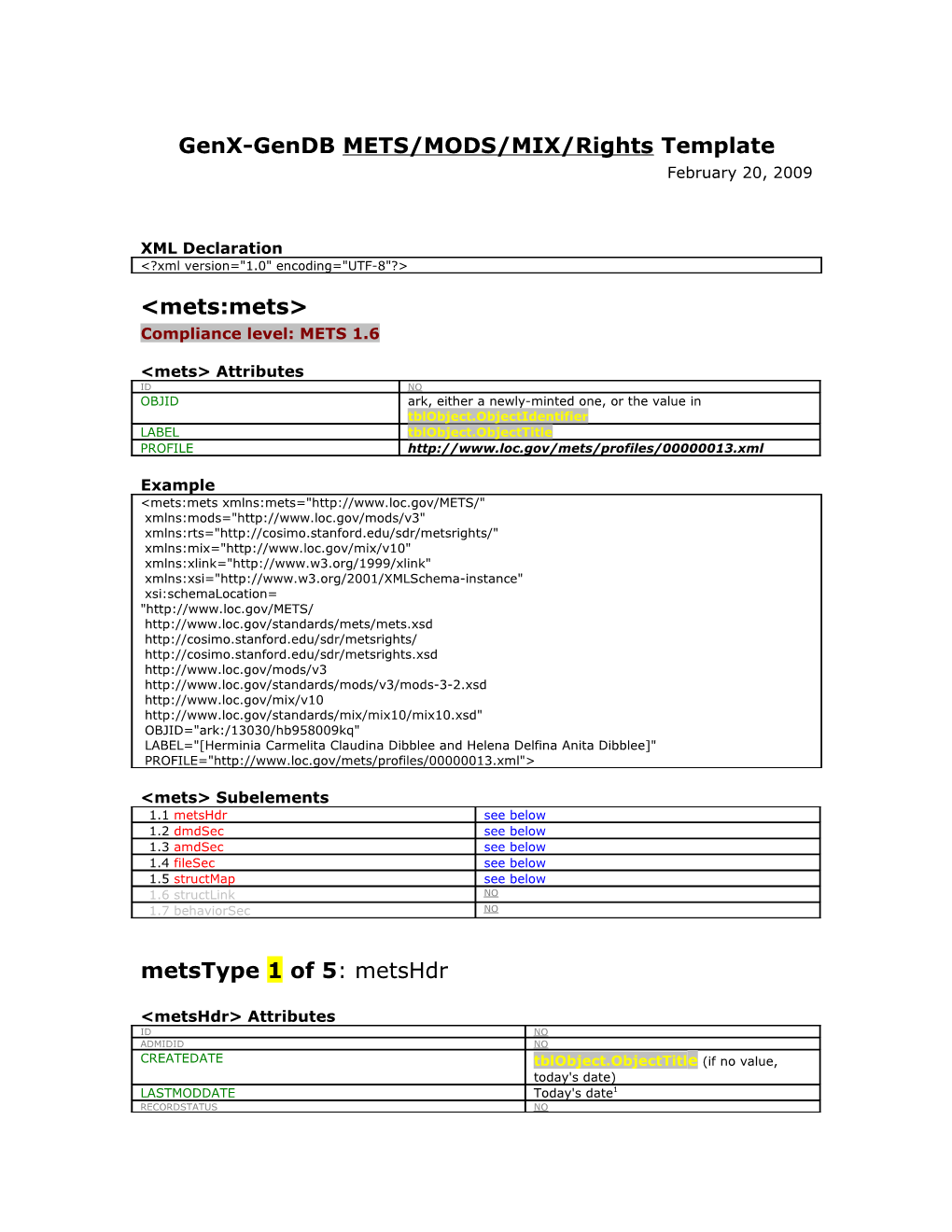 Calcultures METS Template