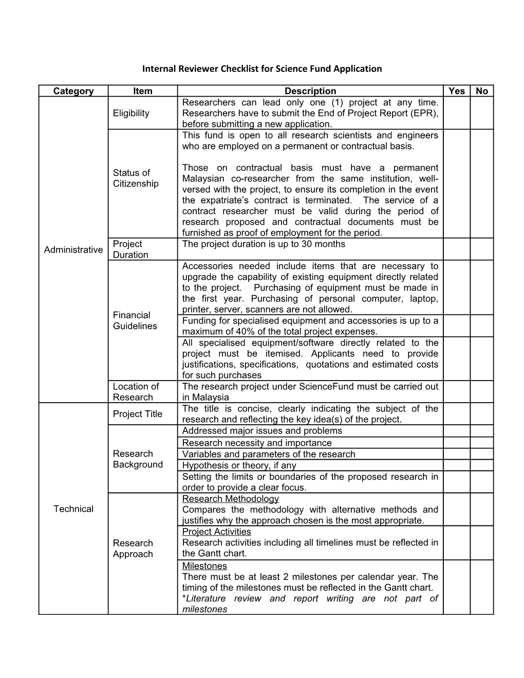 Internal Reviewer Checklist for Science Fund Application