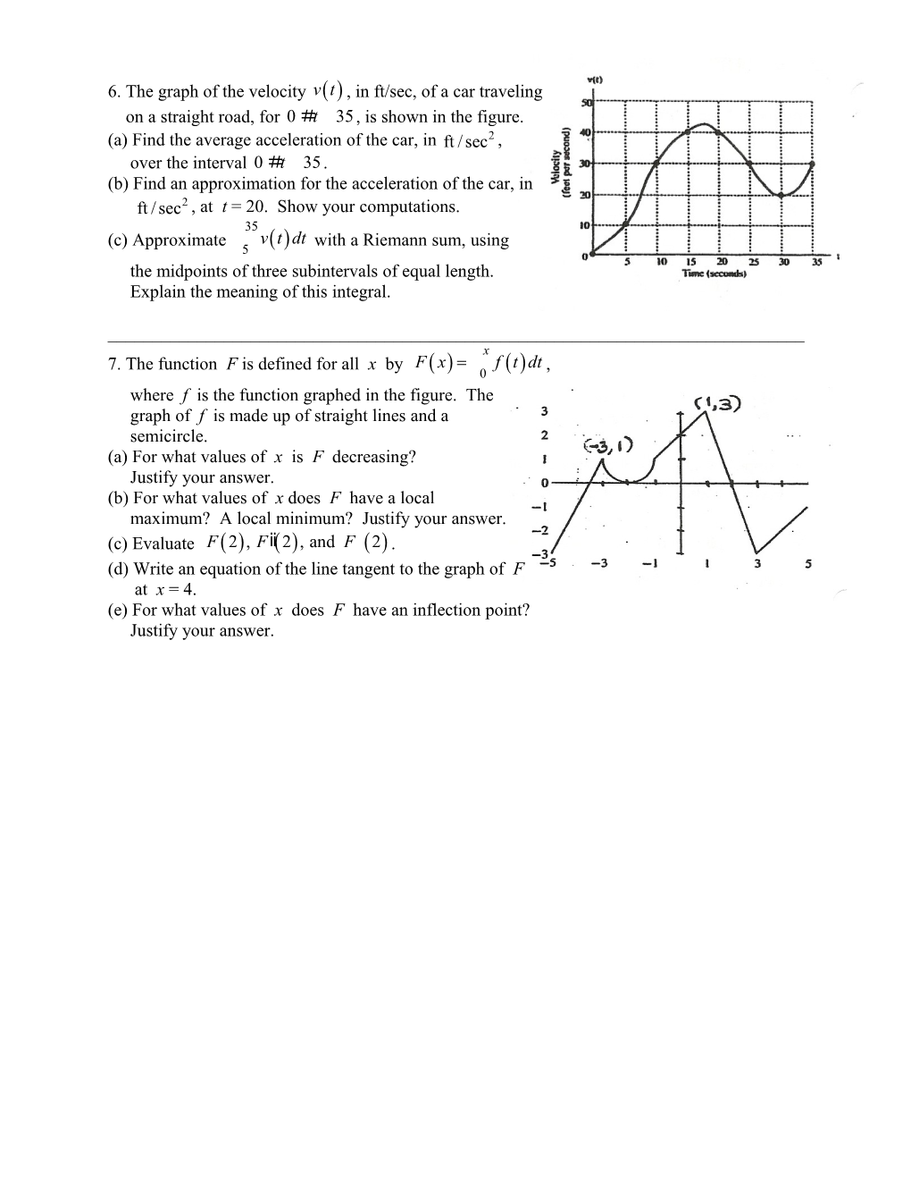 Worksheet on Functions Defined by Integrals