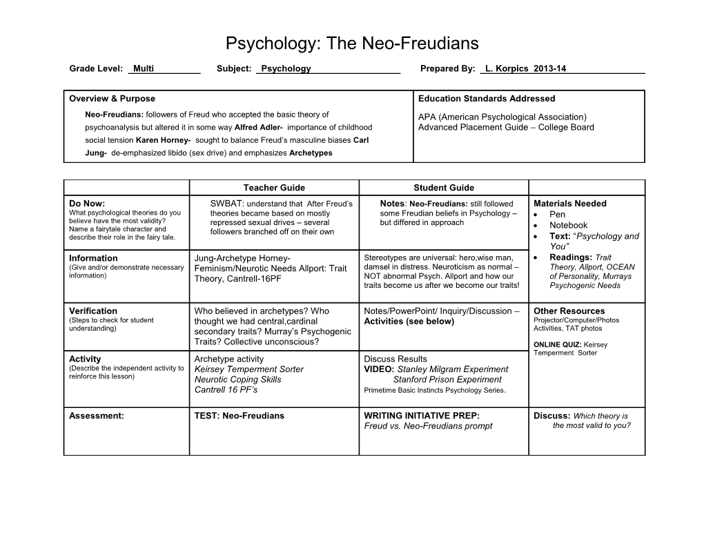 Psychology: the Neo-Freudians