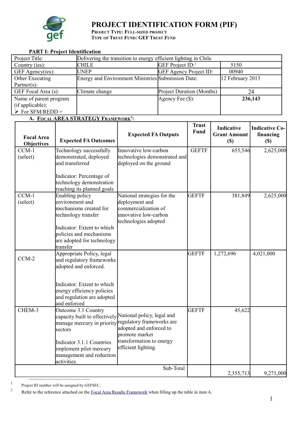 Financing Plan (In Us$) s2