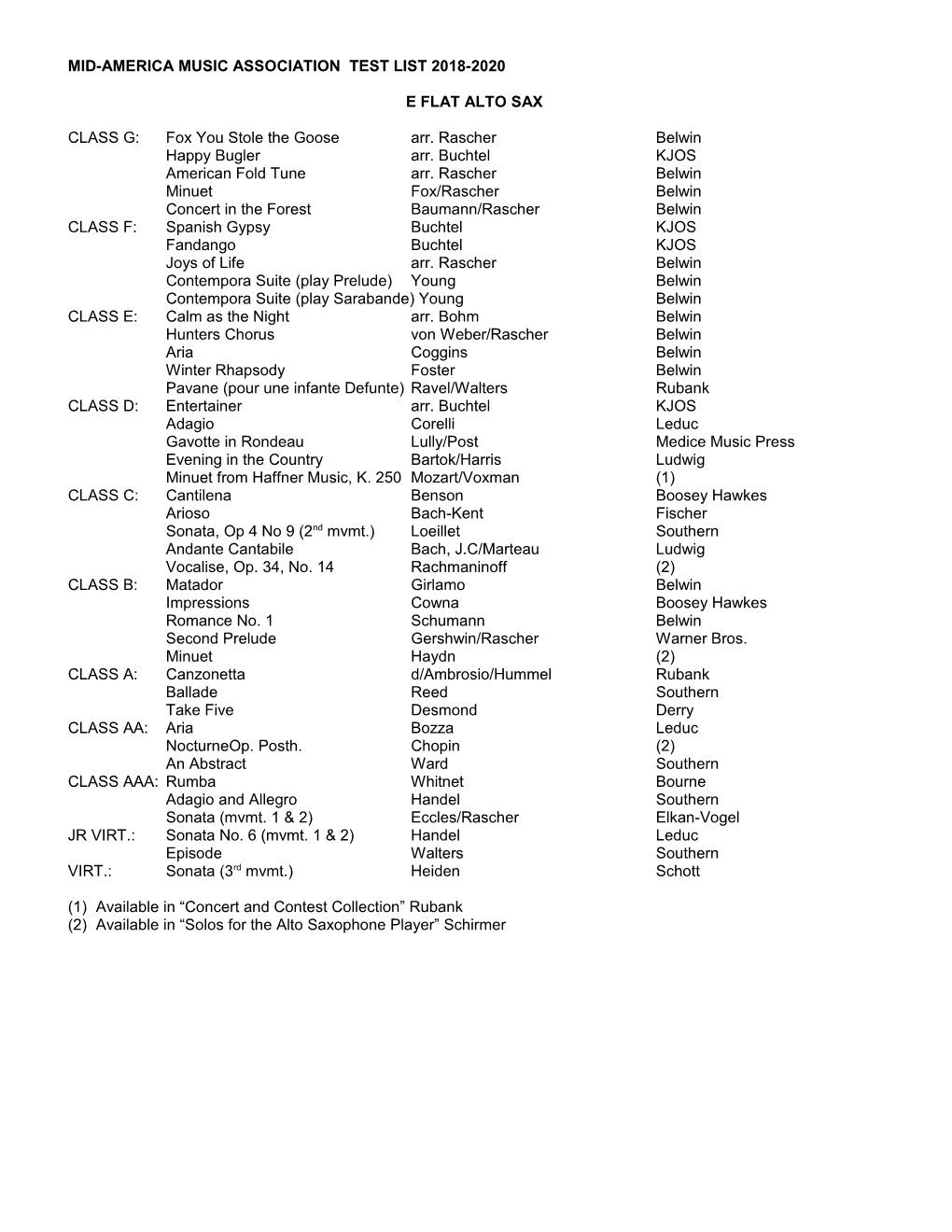 Mid-America Music Association Test List 2006 - 2008