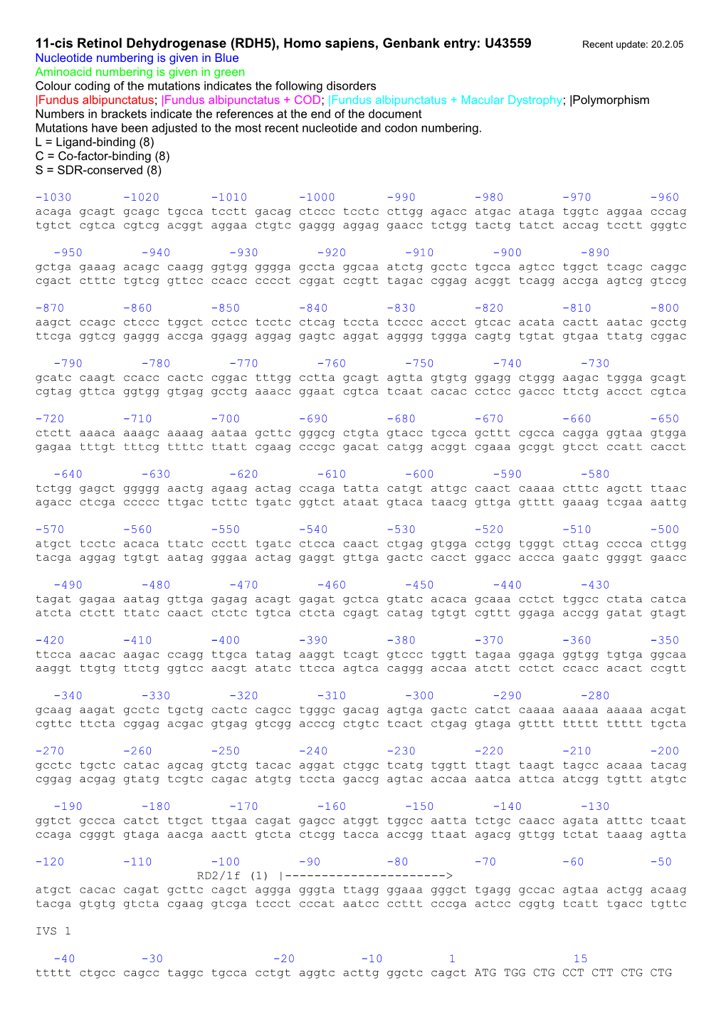 11-Cis Retinol Dehydrogenase (RDH5), Homo Sapiens, Genbank Entry: U43559 Recent Update: 20.2.05