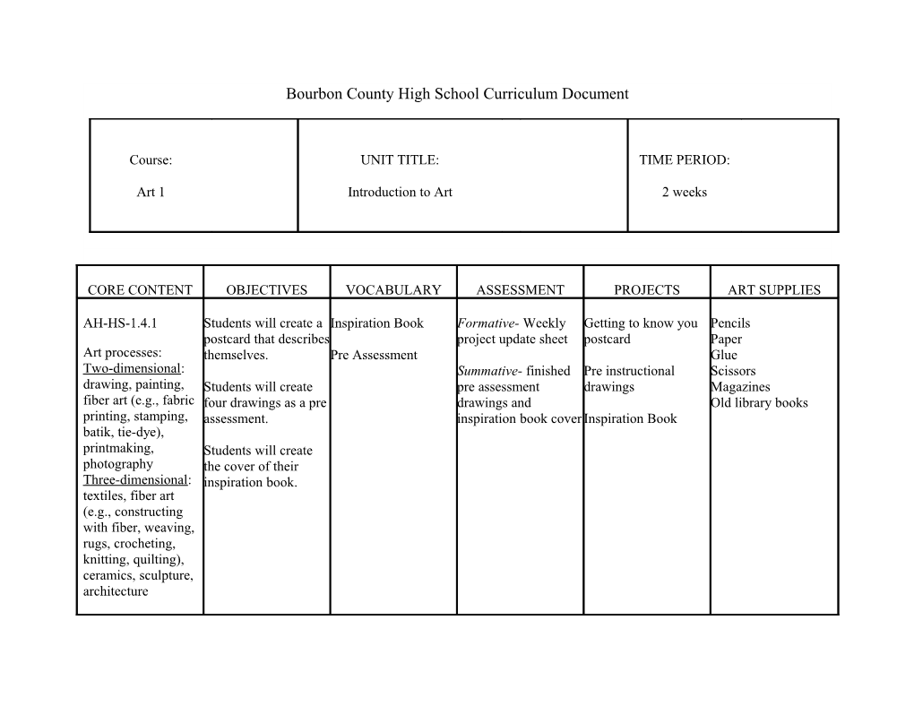 Bourbon County High School Curriculum Document