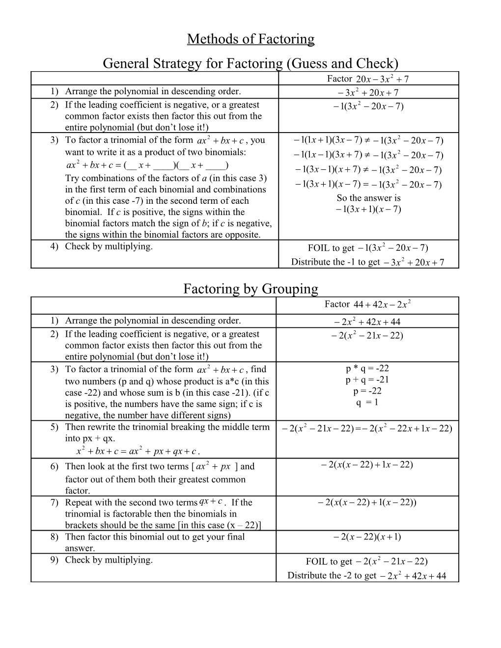 General Factoring Handout