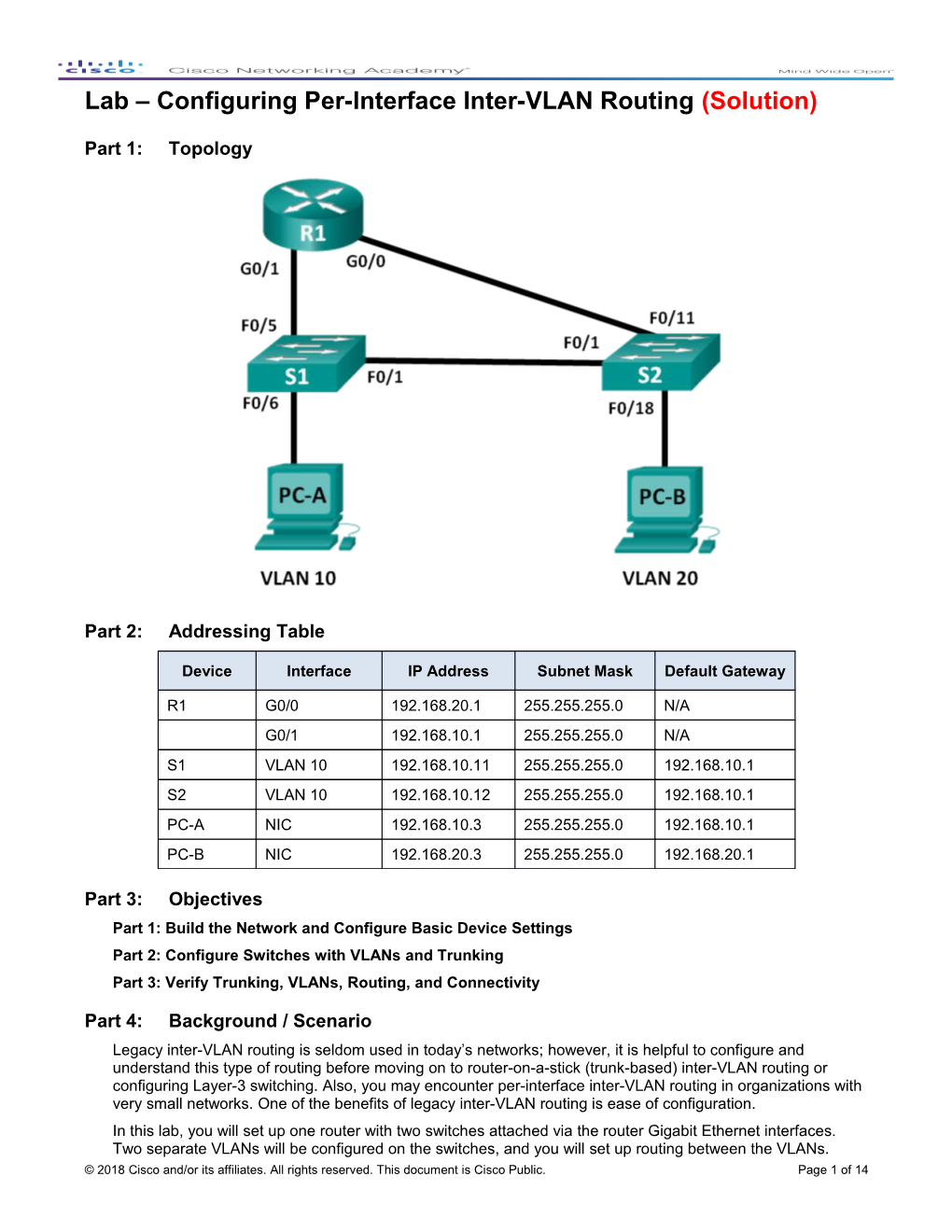 Lab Configuring Per-Interface Inter-VLAN Routing