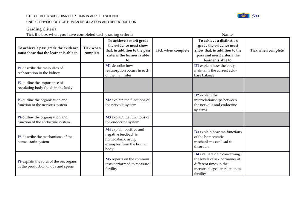 Unit 12Physiology of Human Regulation and Reproduction