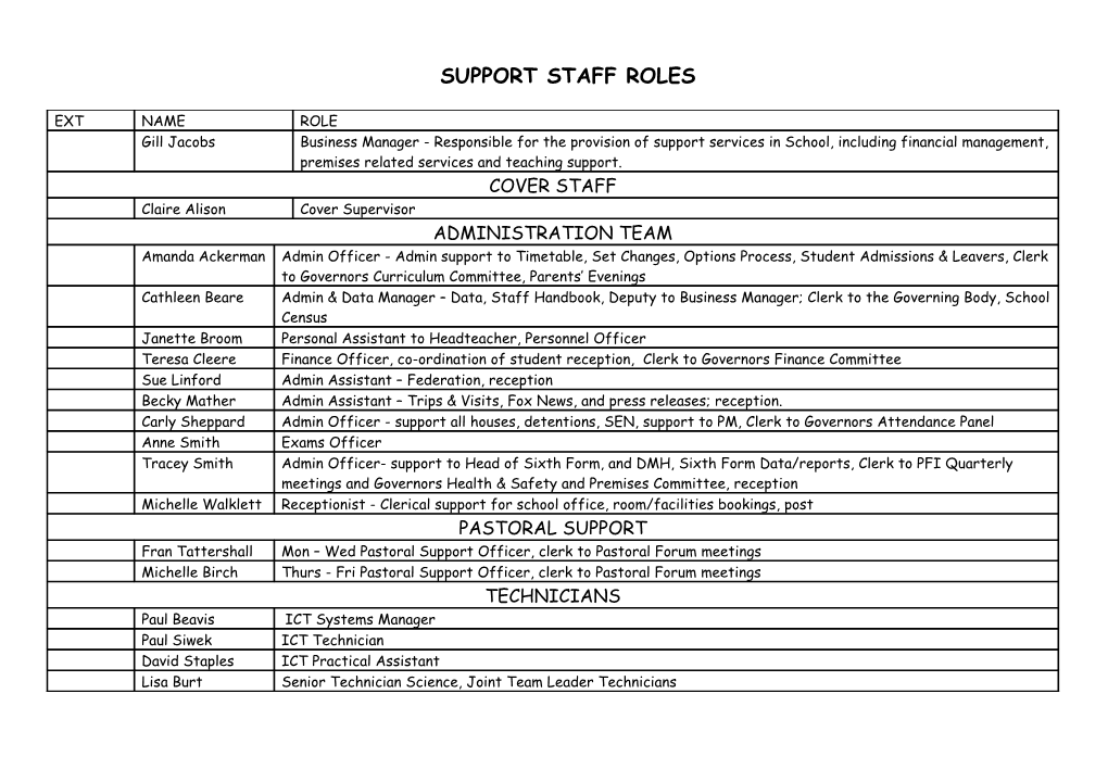 Teaching Staff and Responsibilities