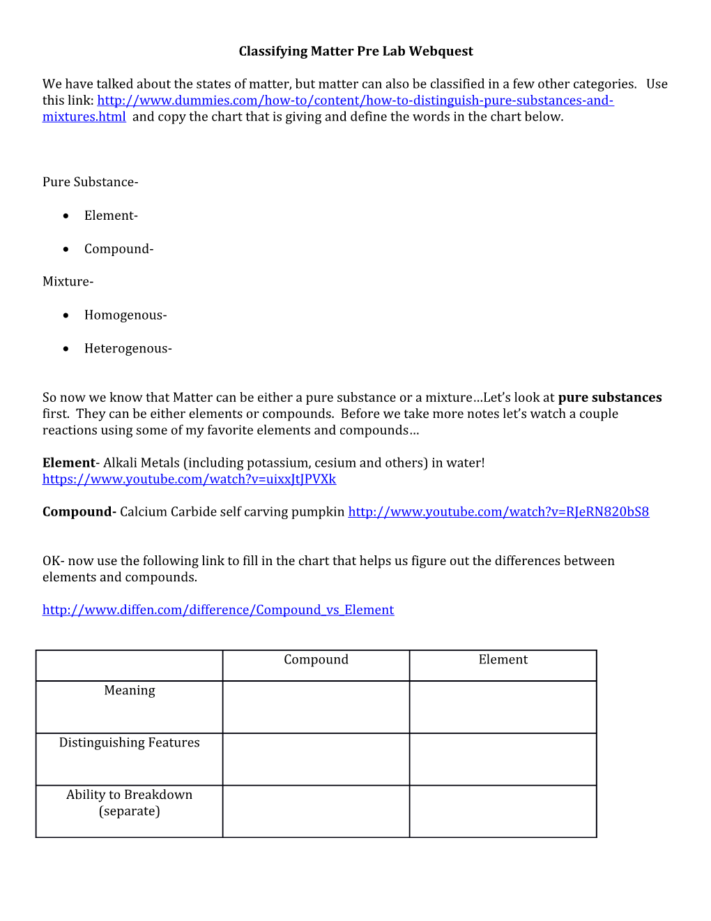 Classifying Matter Pre Lab Webquest