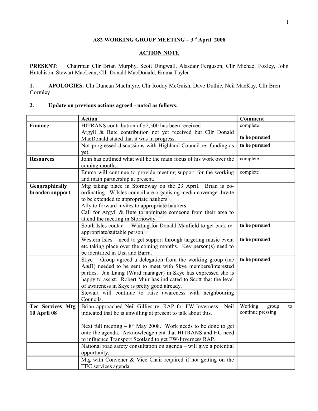 A82 WORKING GROUP MEETING 3Rd April 2008 s1