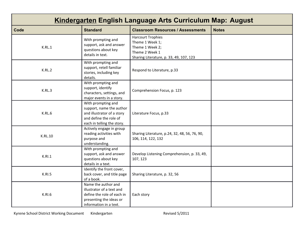 De _____ English Language Arts Curriculum Map