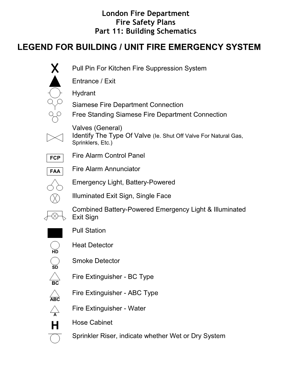 Legend for Building / Unit Fire Emergency System