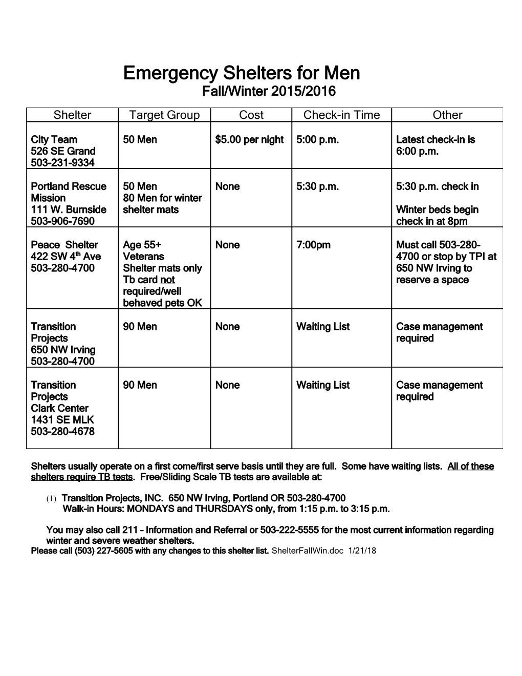 Emergency Shelter - Single Adults