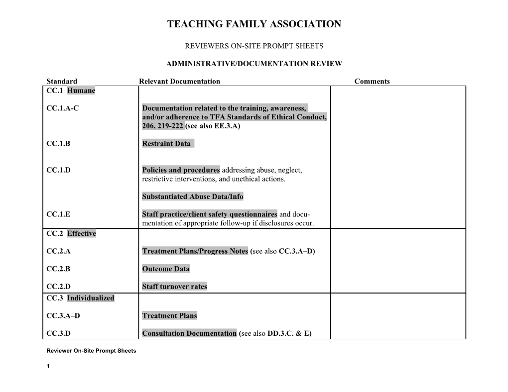 Teaching Family Association