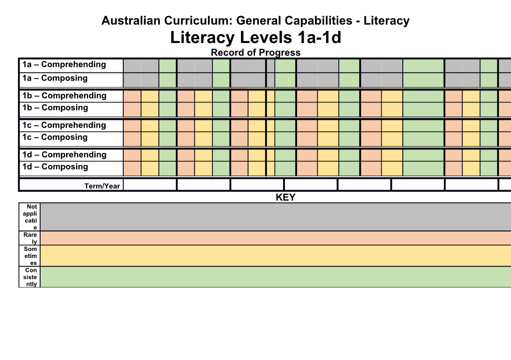 Australian Curriculum: General Capabilities - Literacy