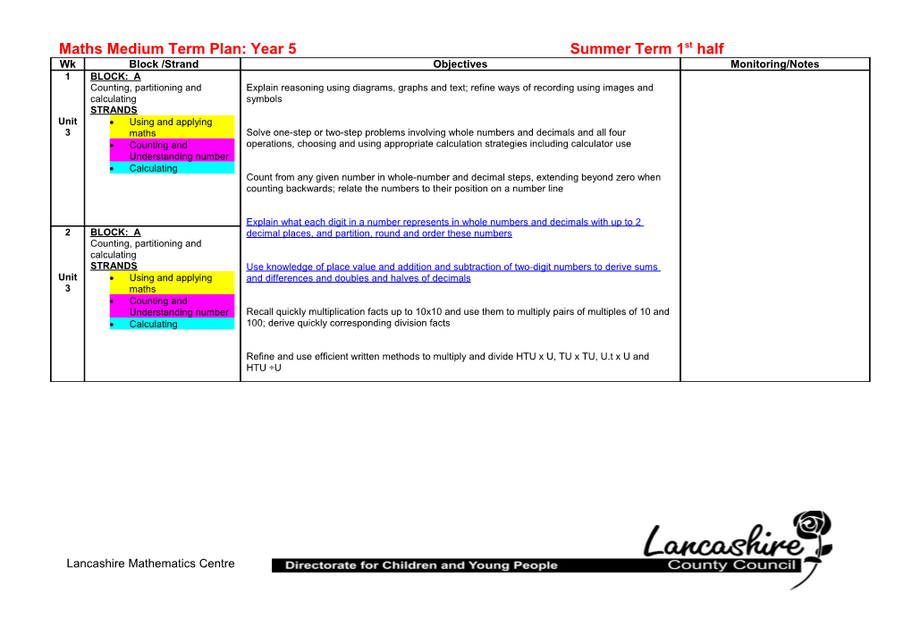 Medium Term Plans Year One Spring Term 2001 First Half January and February s1