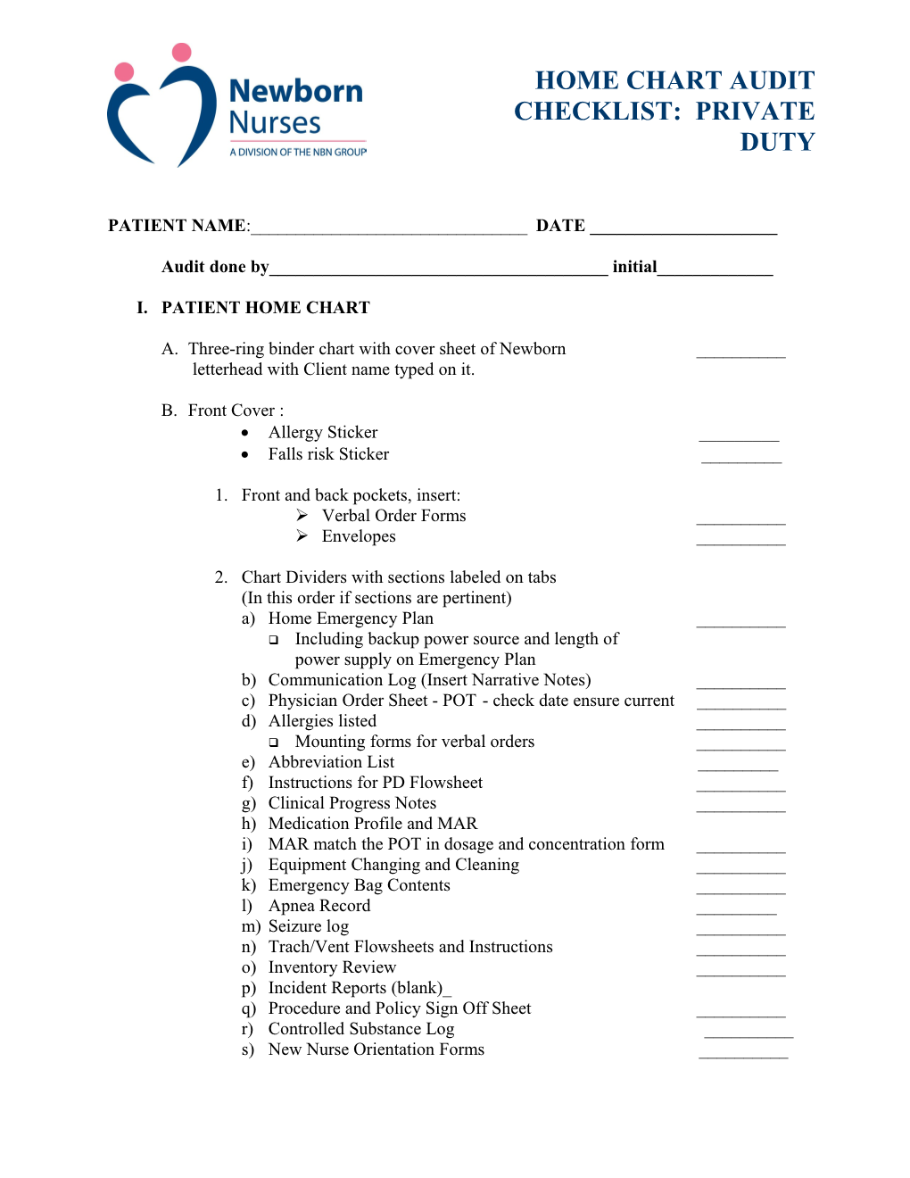 Supervisory Admission Chart Checklist: Private Duty