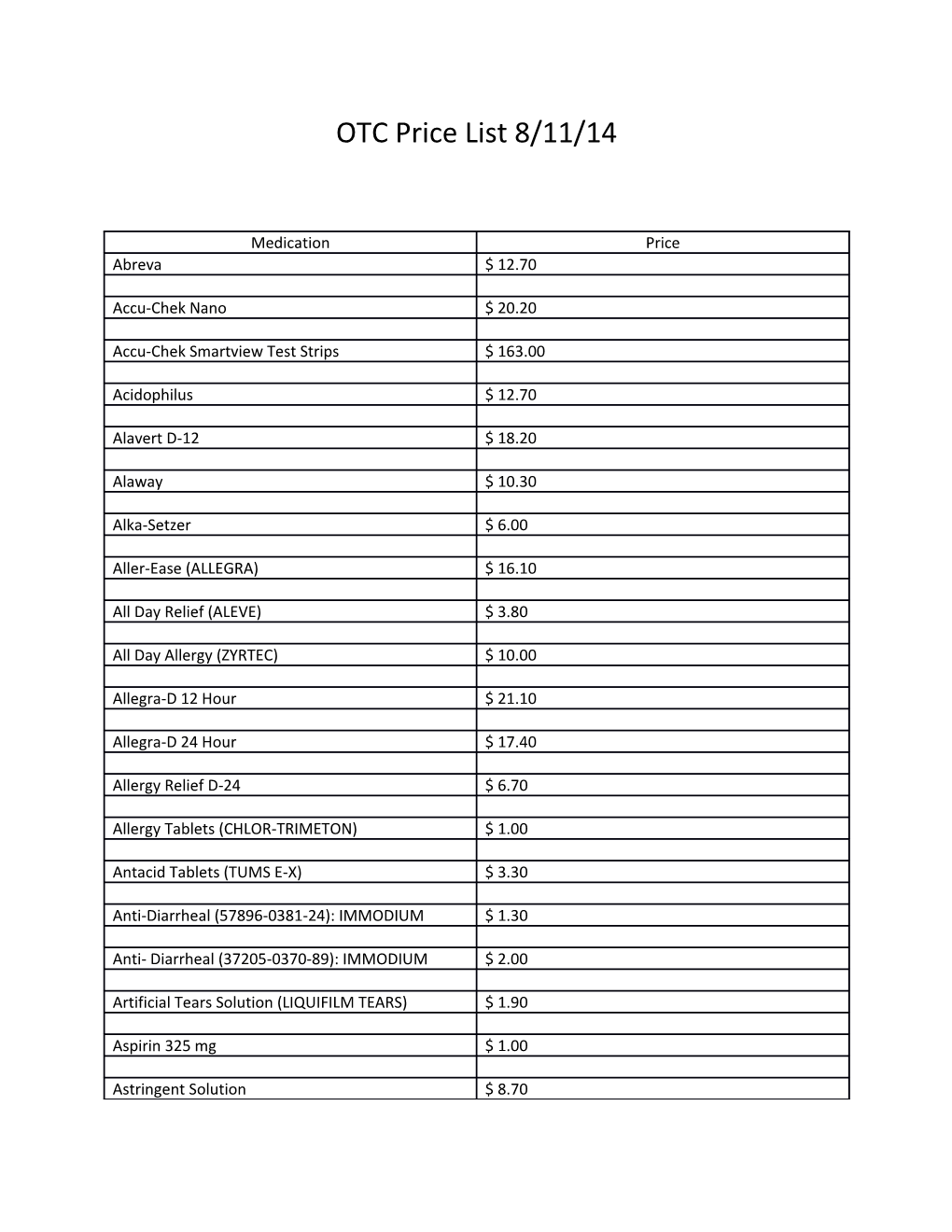 OTC Price List 8/11/14