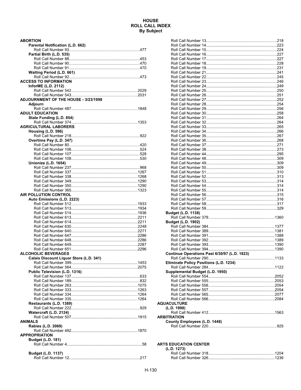 Roll Call Index s1