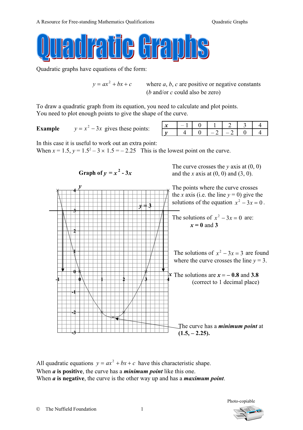 A Resource for Free-Standing Mathematics Qualificationsquadratic Graphs