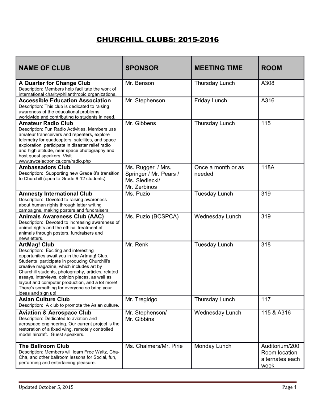 Churchill Clubs: 2015-2016