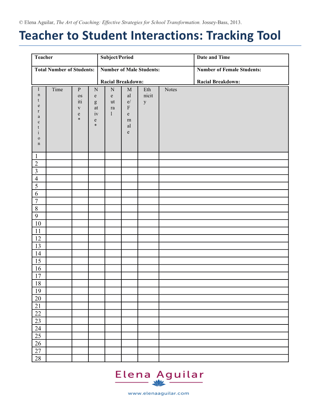 Teacher to Student Interactions: Tracking Tool
