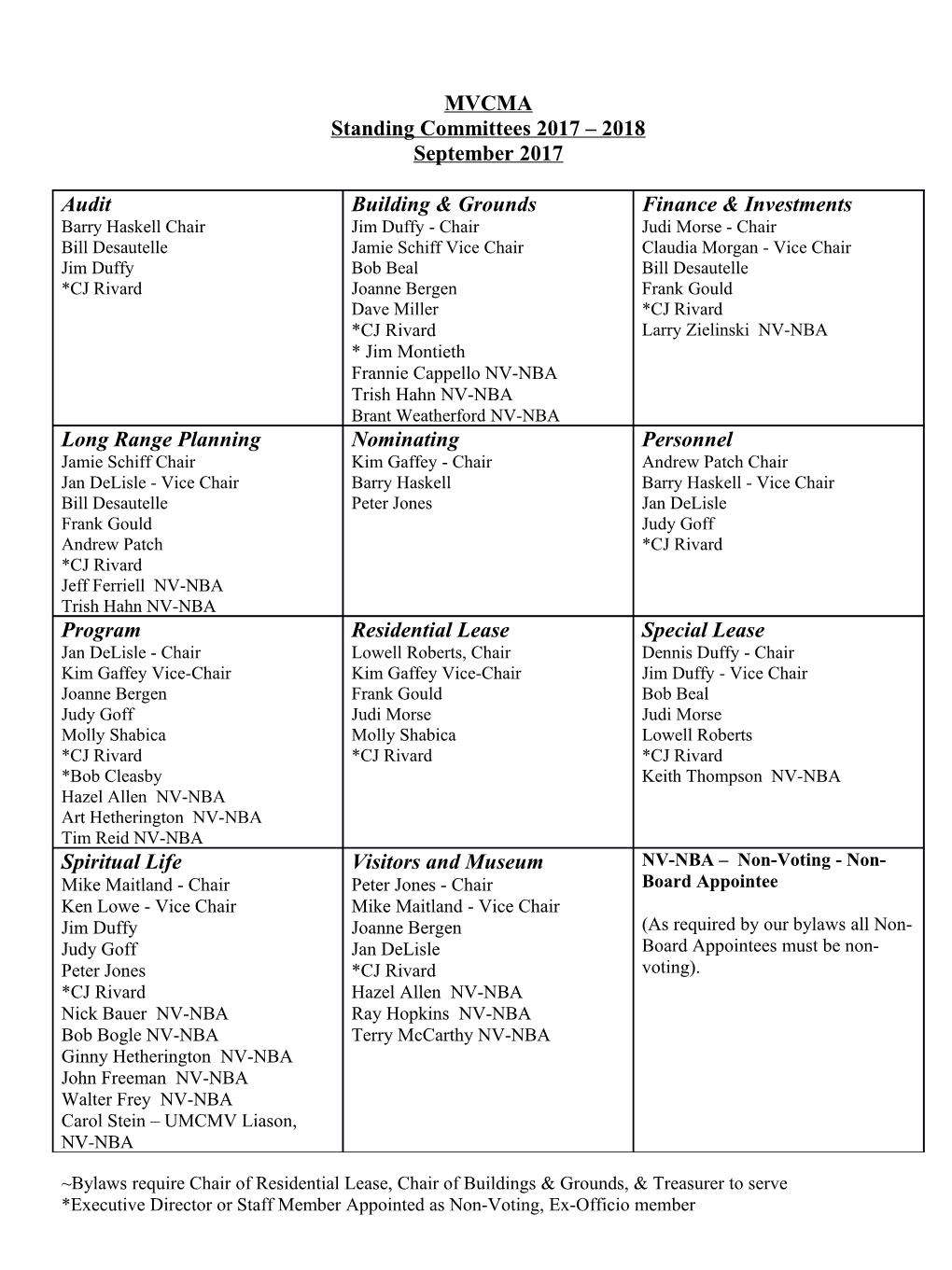 Standing Committees 2017 2018