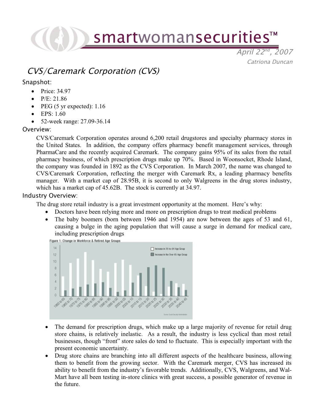 CVS/Caremark Corporation (CVS)