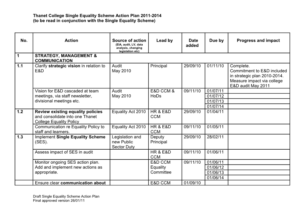 Thanet College Single Equality Scheme Action Plan 2011-2014